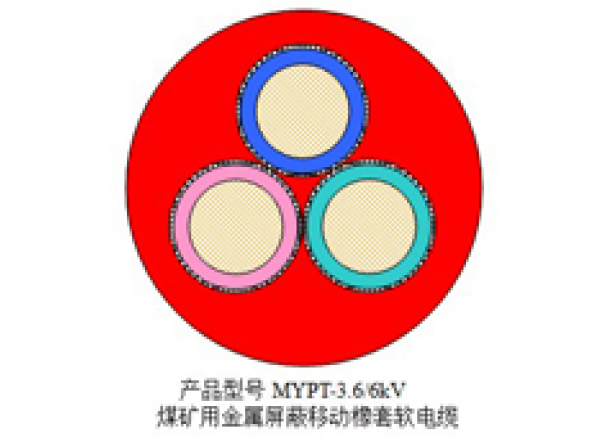 3.6 6KV屏蔽型橡套软电缆