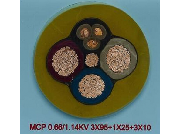 采煤机屏蔽橡套软电缆