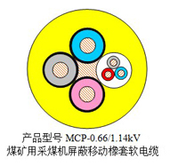 采煤机用软电缆