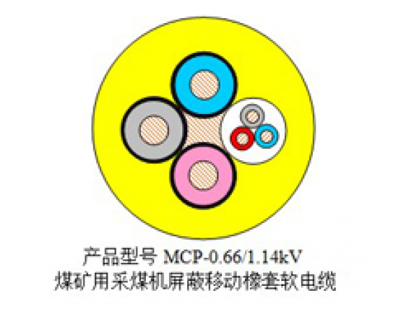 采煤机用软电缆